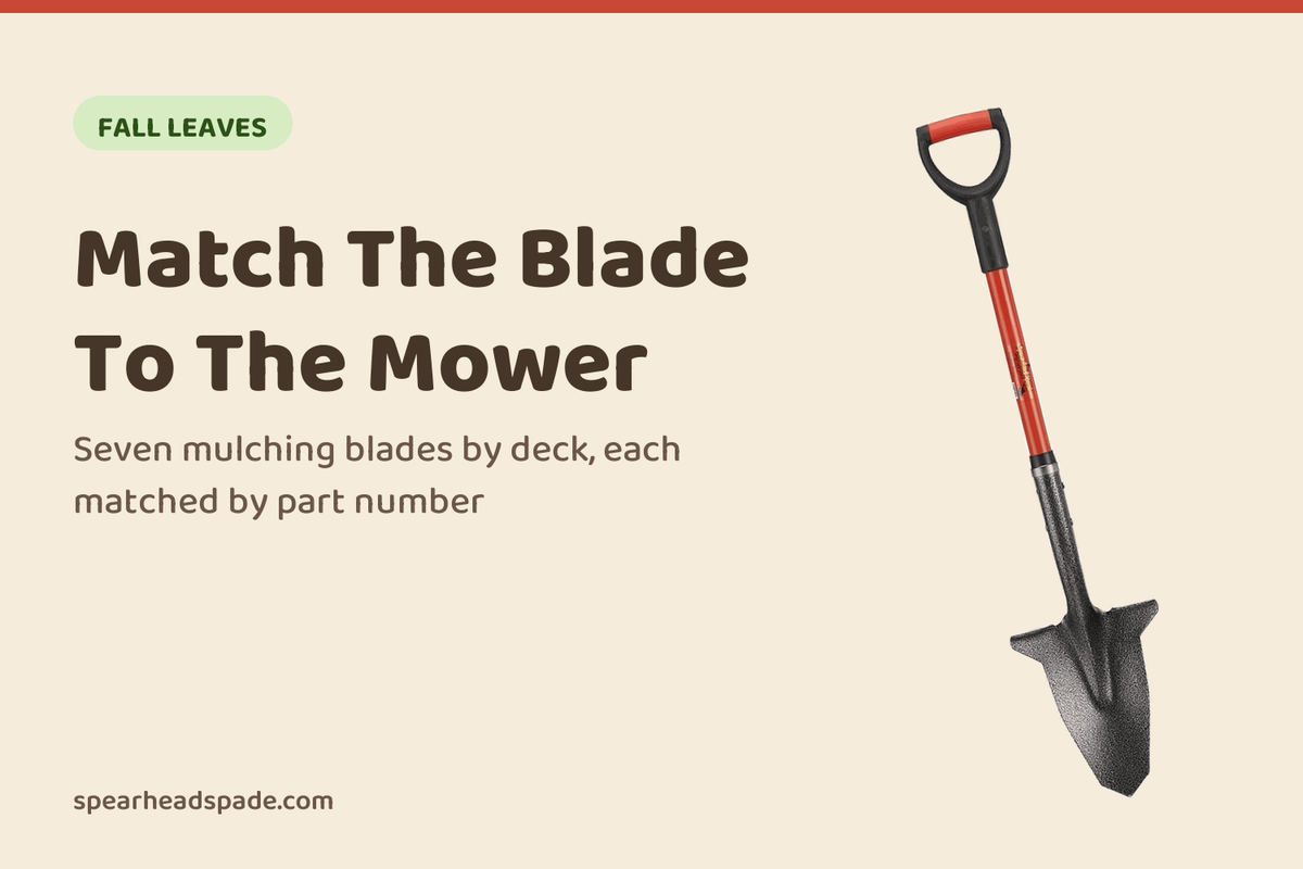 The Best Mulching Blades (2026): 7 Picks, and How to Match One to Your Mower