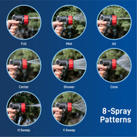 Orbit 8-Pattern Hose Nozzle, photo 3