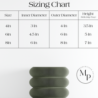 Triple Bubbles Planter size chart